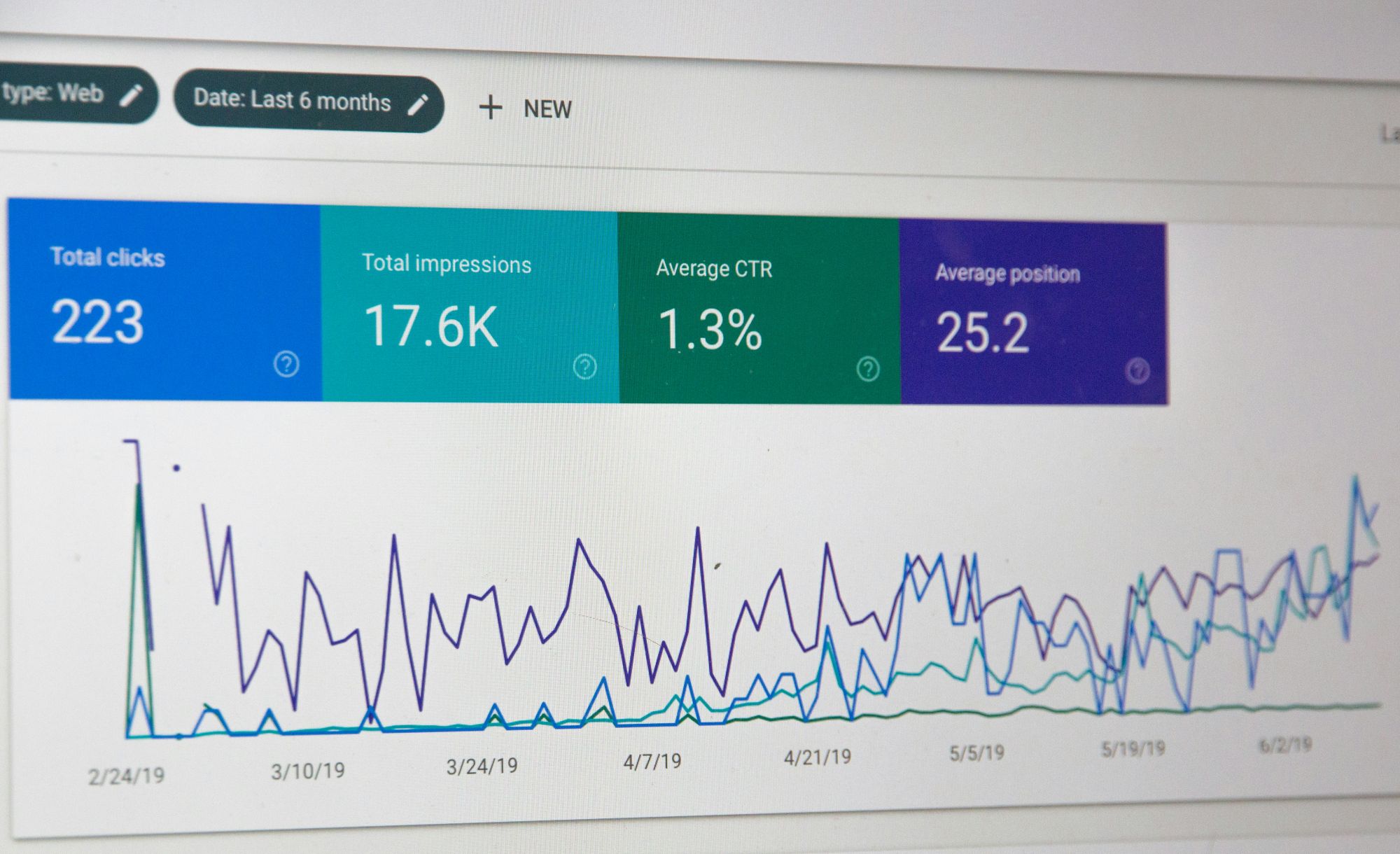 Content results